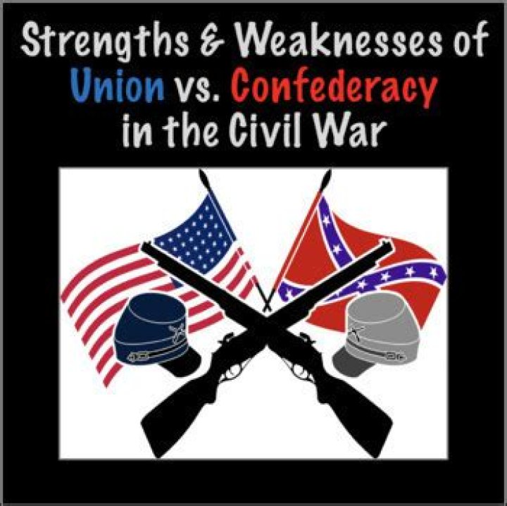 What were the strengths and weaknesses of the Union and Confederacy?