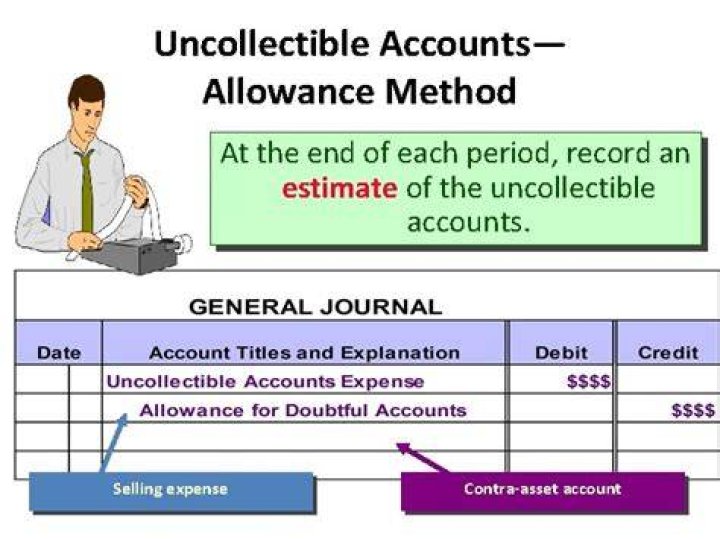 What will happen if the amount of uncollectible accounts is understated at year end?
