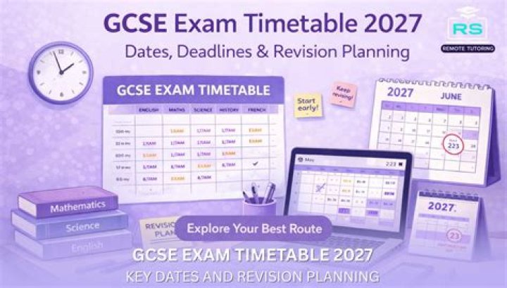 What year do GCSE exams start?