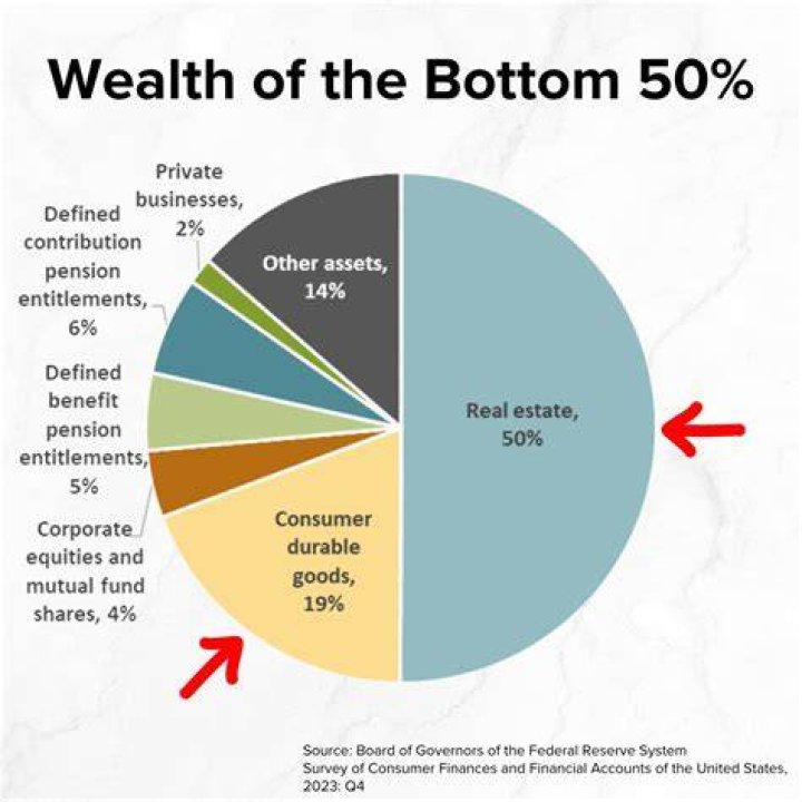 When an investor owns more than 50% of the common shares of another company?