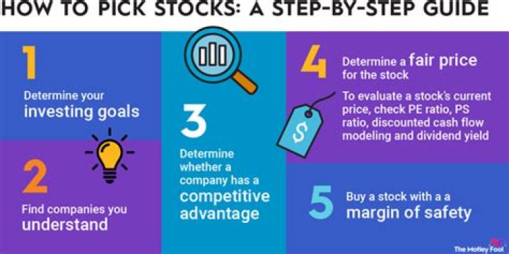 When buying stock do you pay the share price?