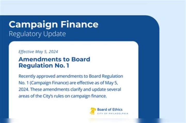 When did campaign finance regulations begin in the United States quizlet?