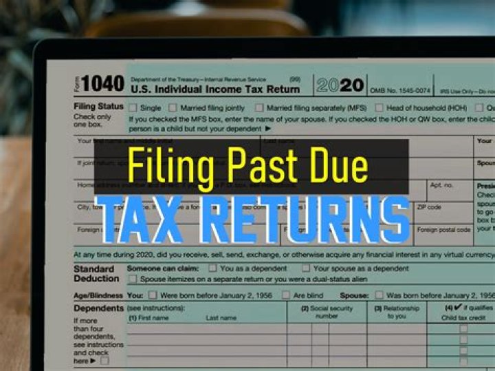 When do you have to file back taxes?