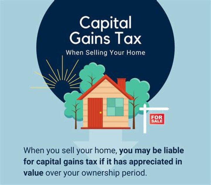When do you have to pay capital gains on real estate?