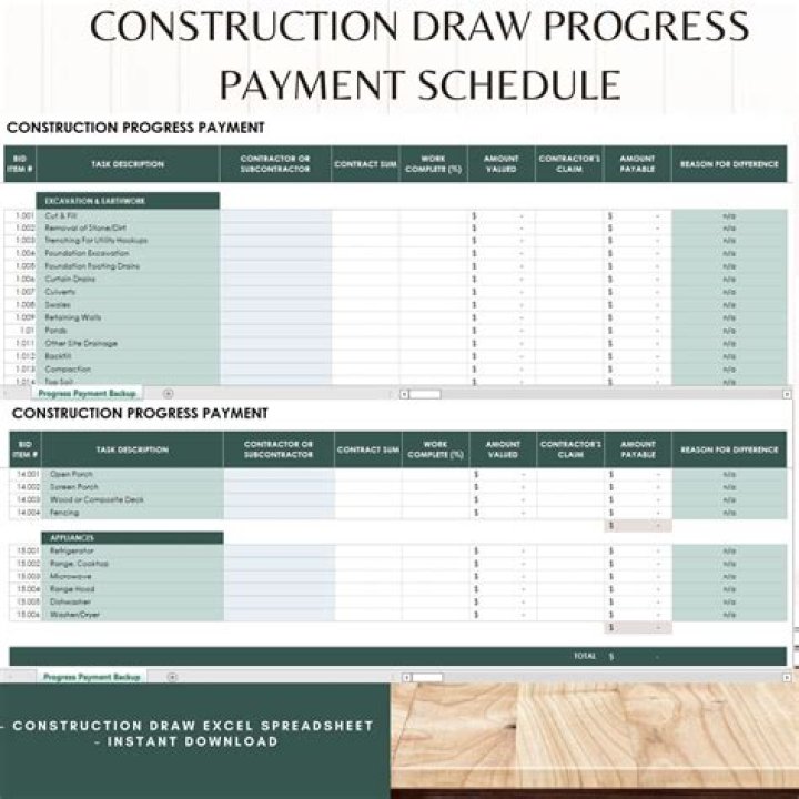 When do you stop making payments to contractors?