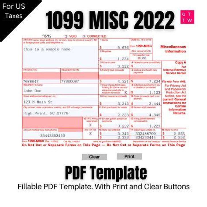 When must a Form 1099-MISC be issued?