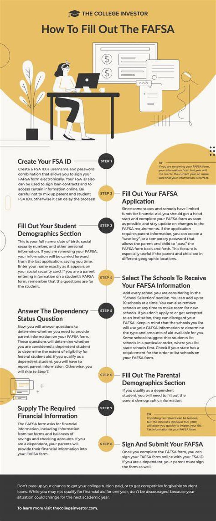 When should high school seniors fill out FAFSA?