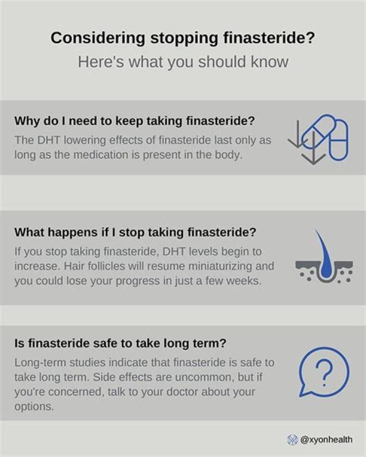 When should I stop taking Lopid?