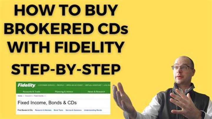 When should you buy CDs?