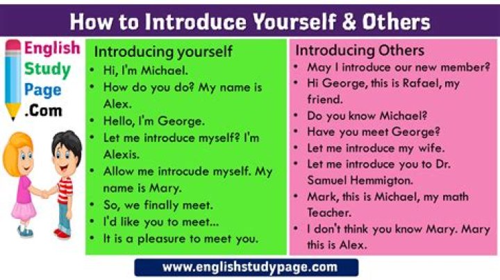 When to give a self introduction to someone?