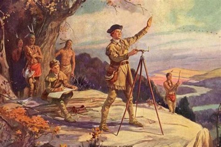 When was surveying first used?