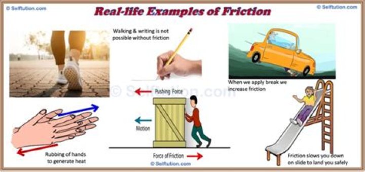 When would friction be a good thing?