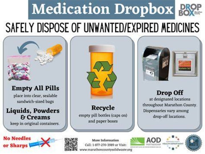 Where can I donate expired medication?