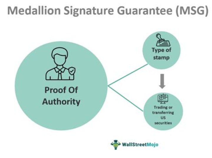 Where can I go to get a Medallion Signature Guarantee?