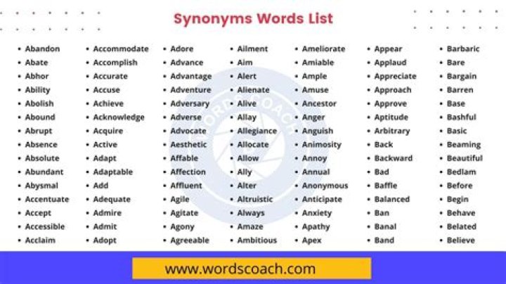 Where can you find synonyms for words?