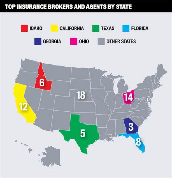 Where did Allstate sell insurance in 1933?