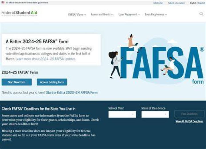 Where do fafsa loans come from?