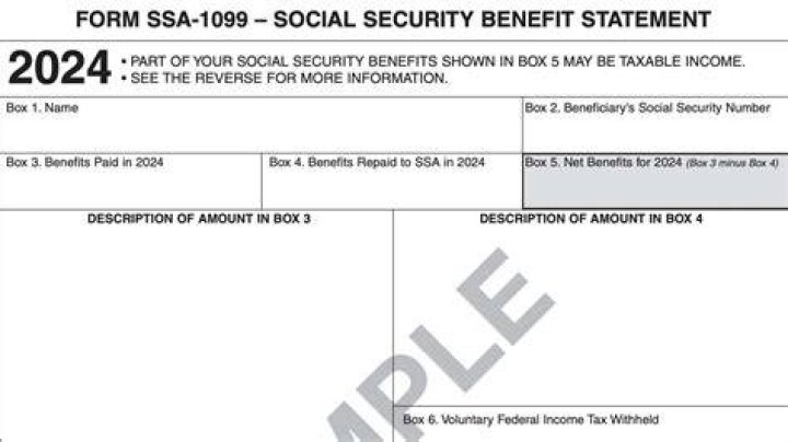 Where do I file a SSA-1099?