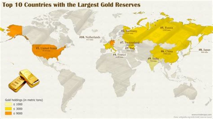 Where do you find the most gold deposits?