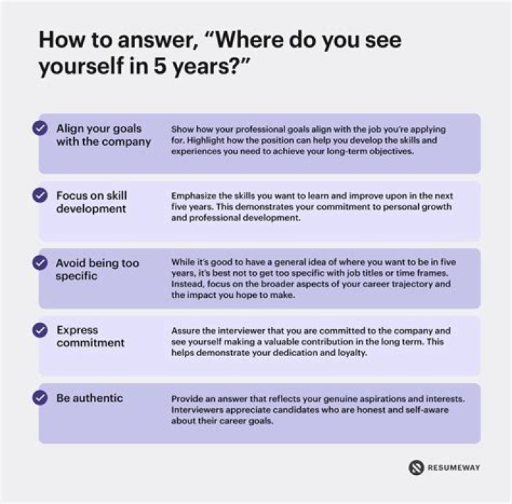 Where do you see yourself in the next 5 years essay?