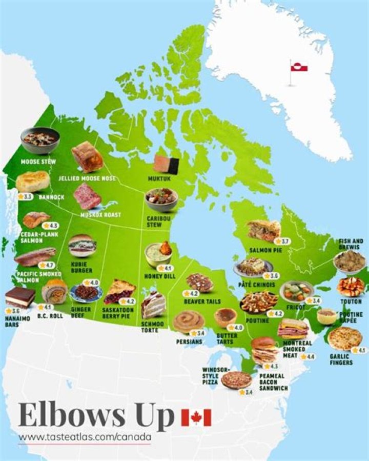 Where does Canada get their carrots from?