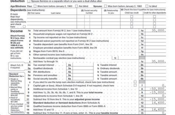 Where does NOL Show on tax return?