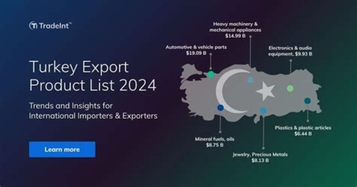 Where does Turkey get its imports from?