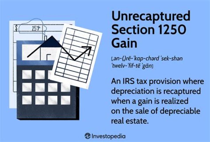 Where does Unrecaptured Section 1250 Gain get reported on 1040?