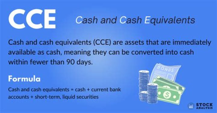 Where is cash cash from?