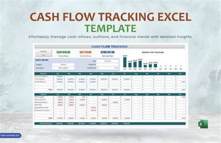 Which accounting method is best for keeping track of cash inflows and cash outflows?