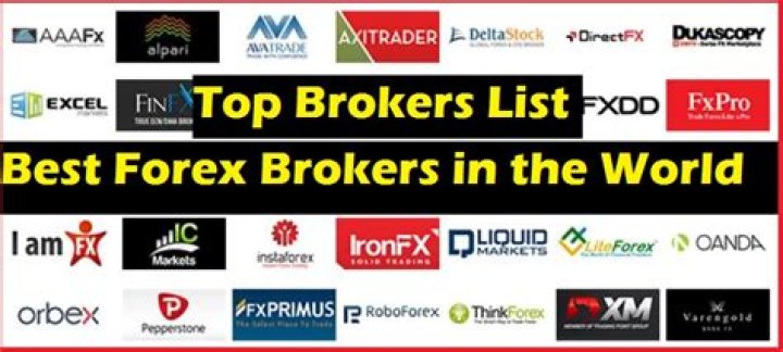 Which broker is best for currency trading?