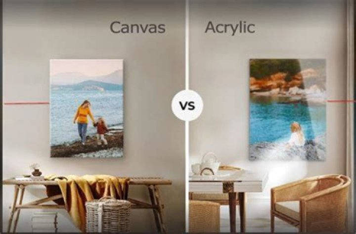 Which canvas material is best?