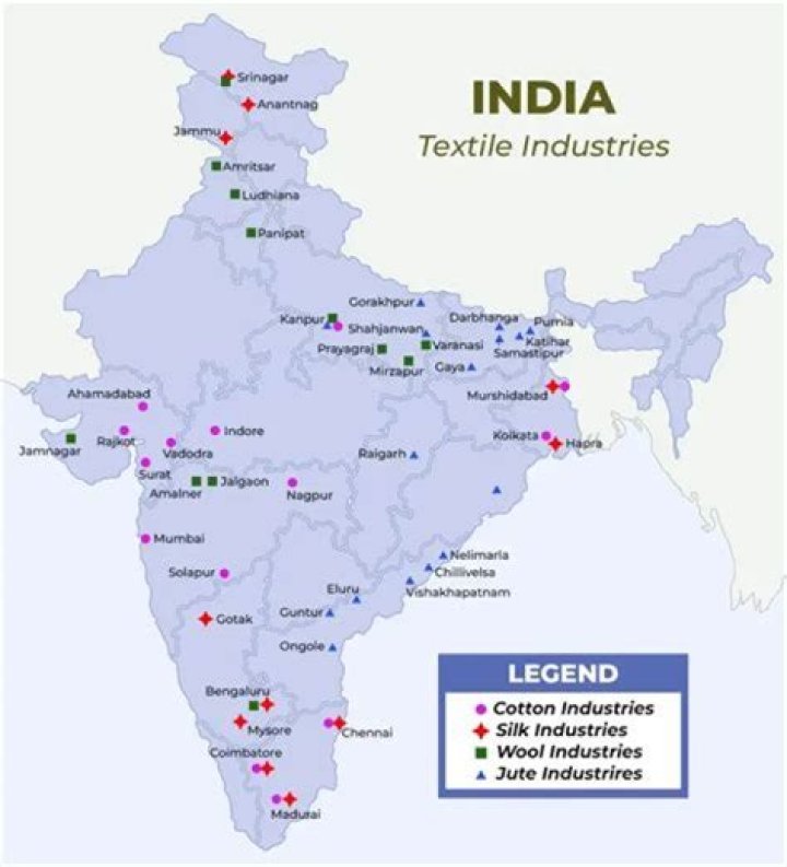 Which cities in India are famous for their cotton textile industry?