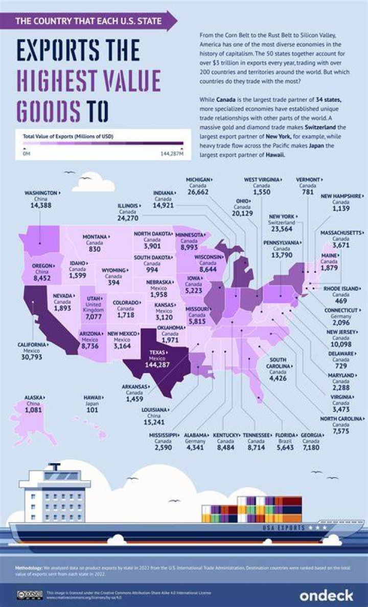 Which country exports the most salt?