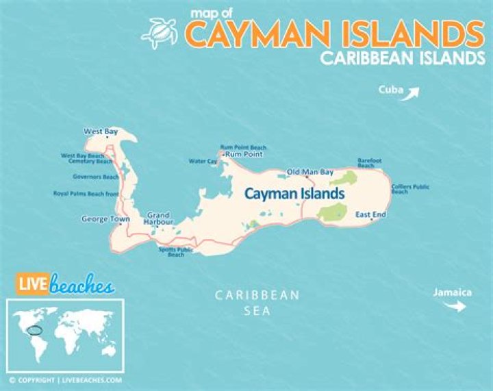 Which country is closest to the Cayman Islands?