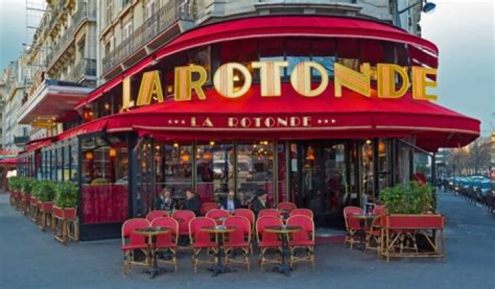 Which country is famous for coffee?
