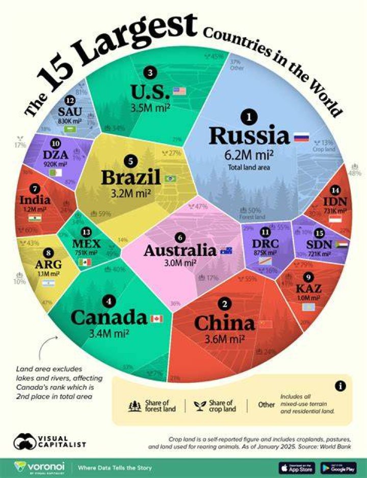 Which country is largest producer of toys?