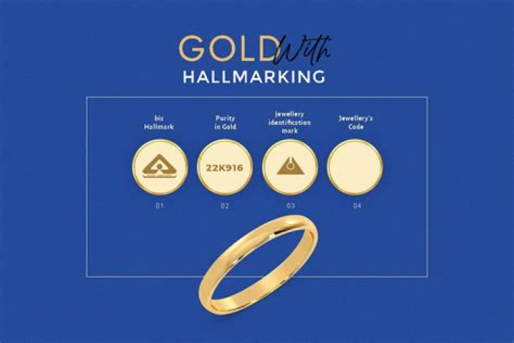 Which hallmark of gold is best?