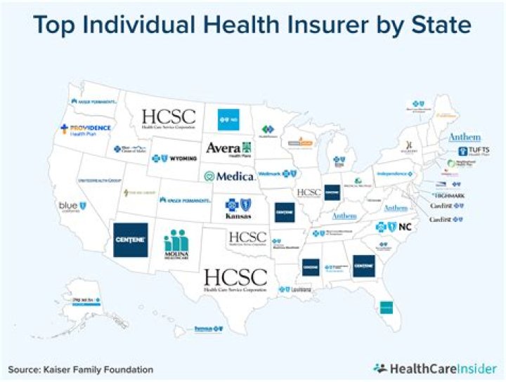 Which health insurance is the best in NY?