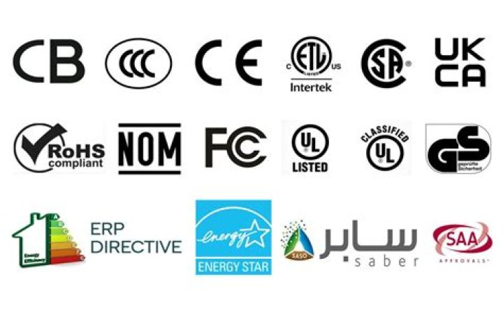 Which is a mandatory certification for lighting products in European Union?