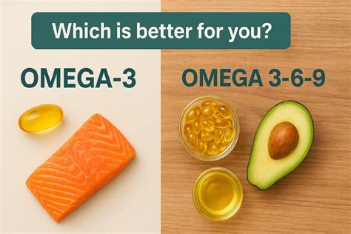 Which is better omega-3 or omega-6?