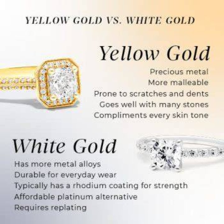 Which is more durable white gold or yellow gold?