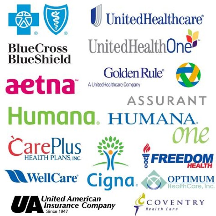 Which is the best international medical insurance?
