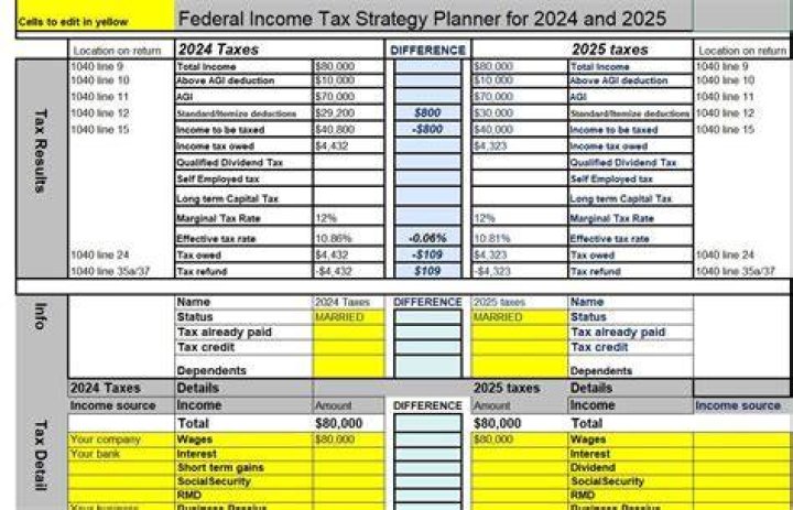 Which is the best strategy for tax planning?