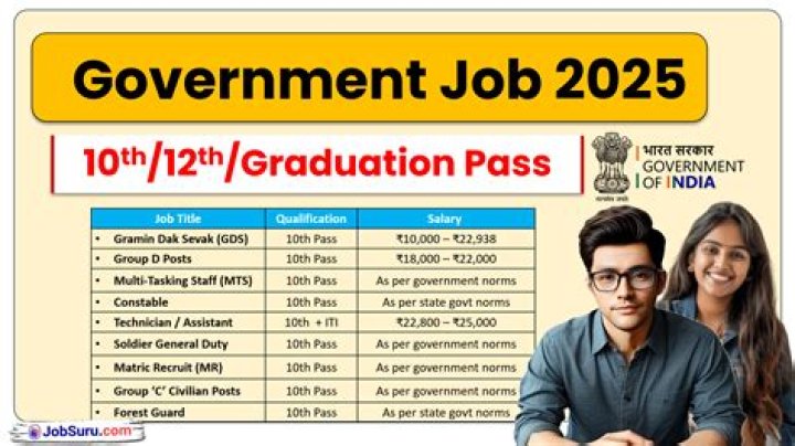 Which job is best for BA pass?