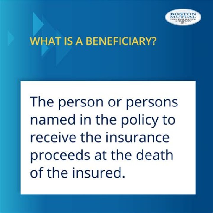 Which of a life policy means transferring the rights of the insured in respect of the policy to another one?