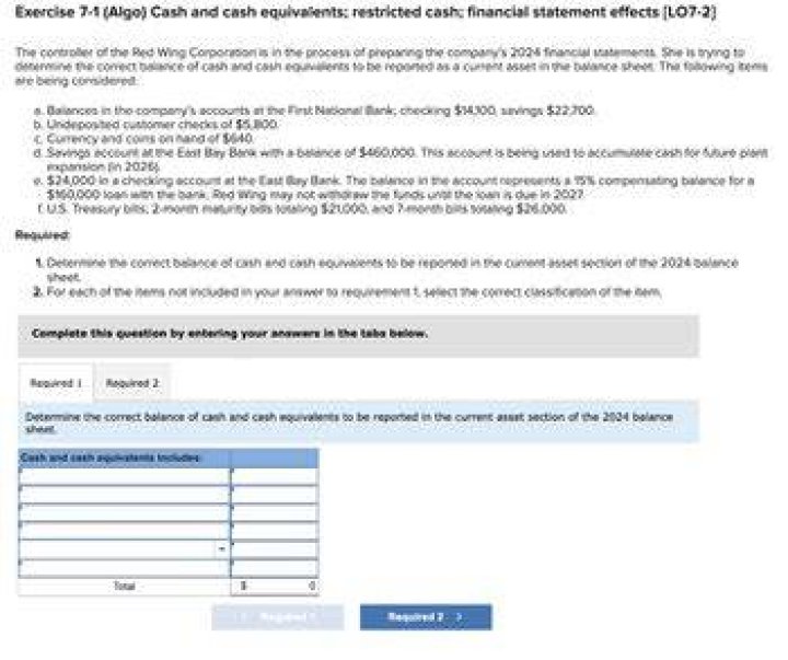 Which of the following would not be considered cash equivalents?