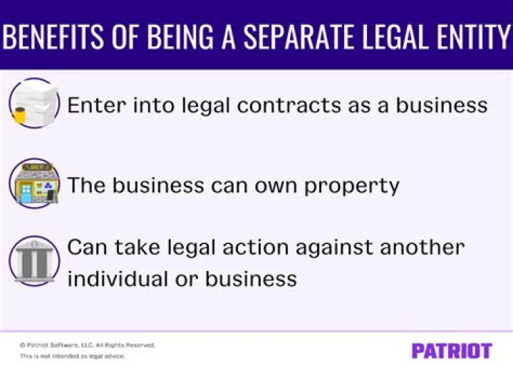 Which organization has separate legal entity?