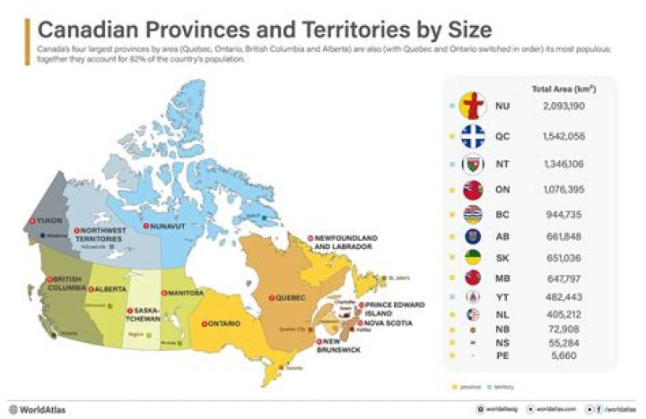 Which province in Canada has the best water?