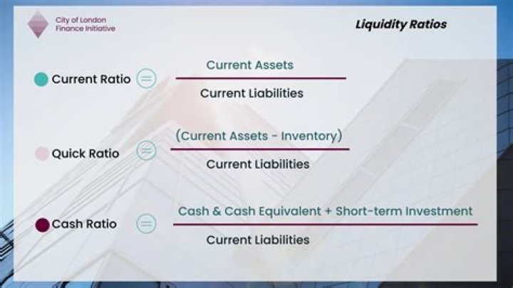 Which ratio is an indicator of corporate liquidity?